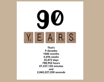 90th Birthday Card, Milestone Birthday Card, The Big 90, 1927 Birthday Card