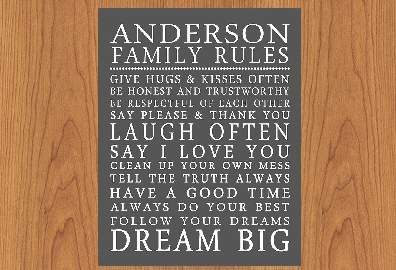 Family Rules Wall Art personalized family rules wall art sign subway house rules Family Rules Wall Art personalized family rules wall art sign subway house rules