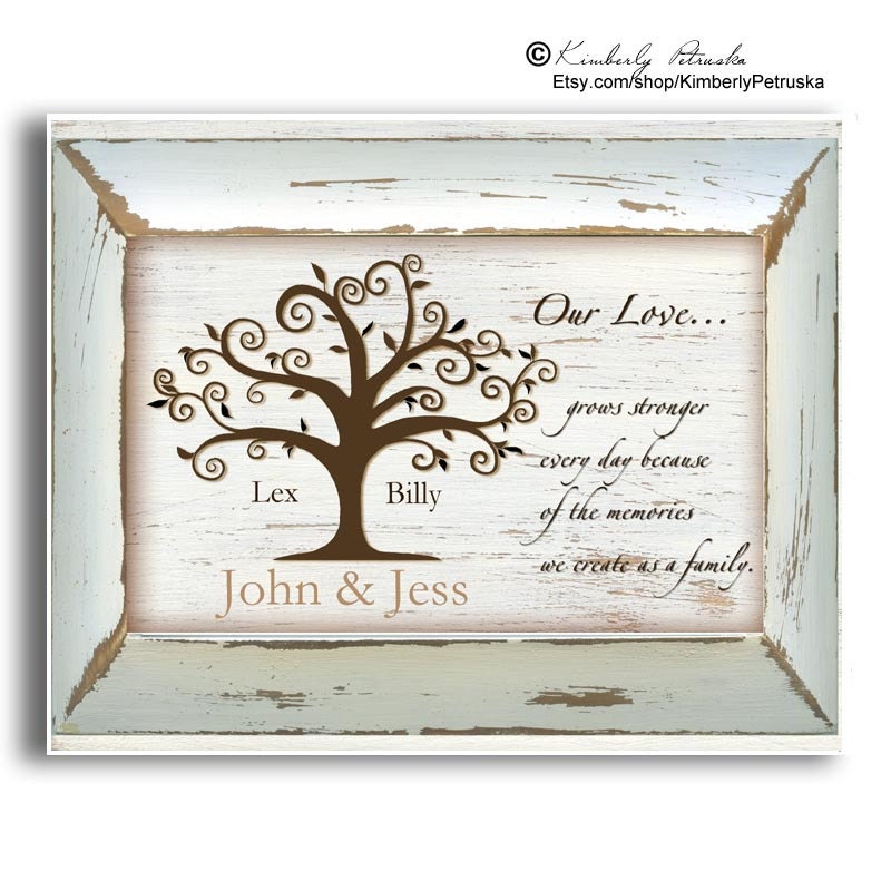 Personalized Family Plaque Wedding Plaque Personalized