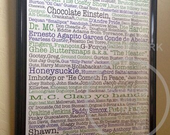 Psych; Psych Poster; Psych TV show; instant download; Alphabetical list of Shawn Spencer's nicknames for Burton Guster from TV show Psych;