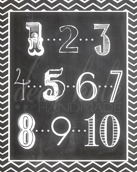 Items similar to Numbers Chalkboard Print on Etsy