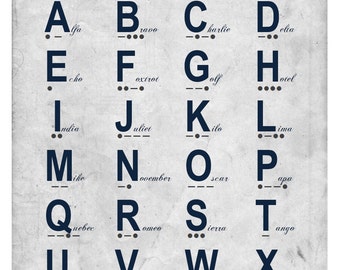 Morse Code and Phonetic Alphabet Art Print. Educational ...