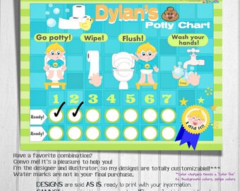 Potty Training 4 Year Old Boy Under $50 reviews 10 Step Potty Training 