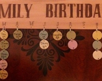 Popular items for family birthday plaque on Etsy