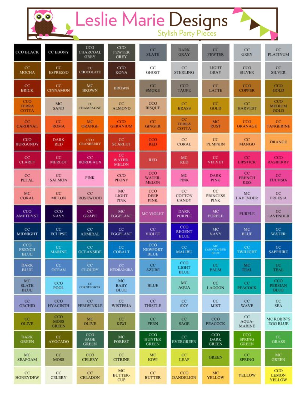 BATHROOM DECOR Under The Sea Wall Art by LeslieMarieDesigns