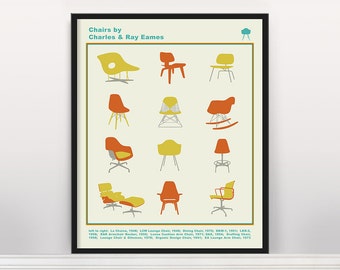Eames Poster - Eames Chair Poster - Eames Alphabet - Eames Typology Print - Mid Century Poster - Modern Design Poster