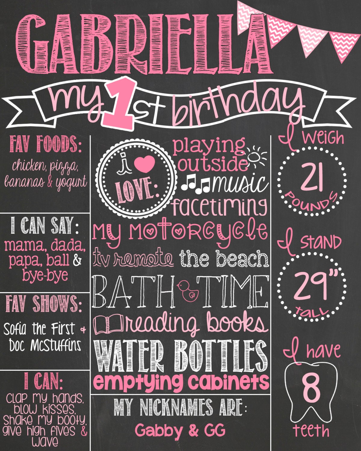 birthday-chalkboard-template-new-concept