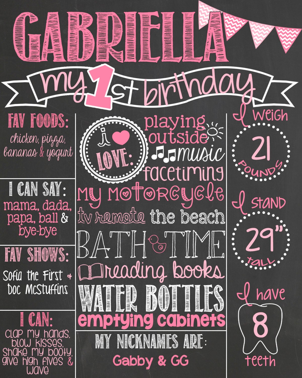 Thebrownfaminaz Birthday Chalkboard Template