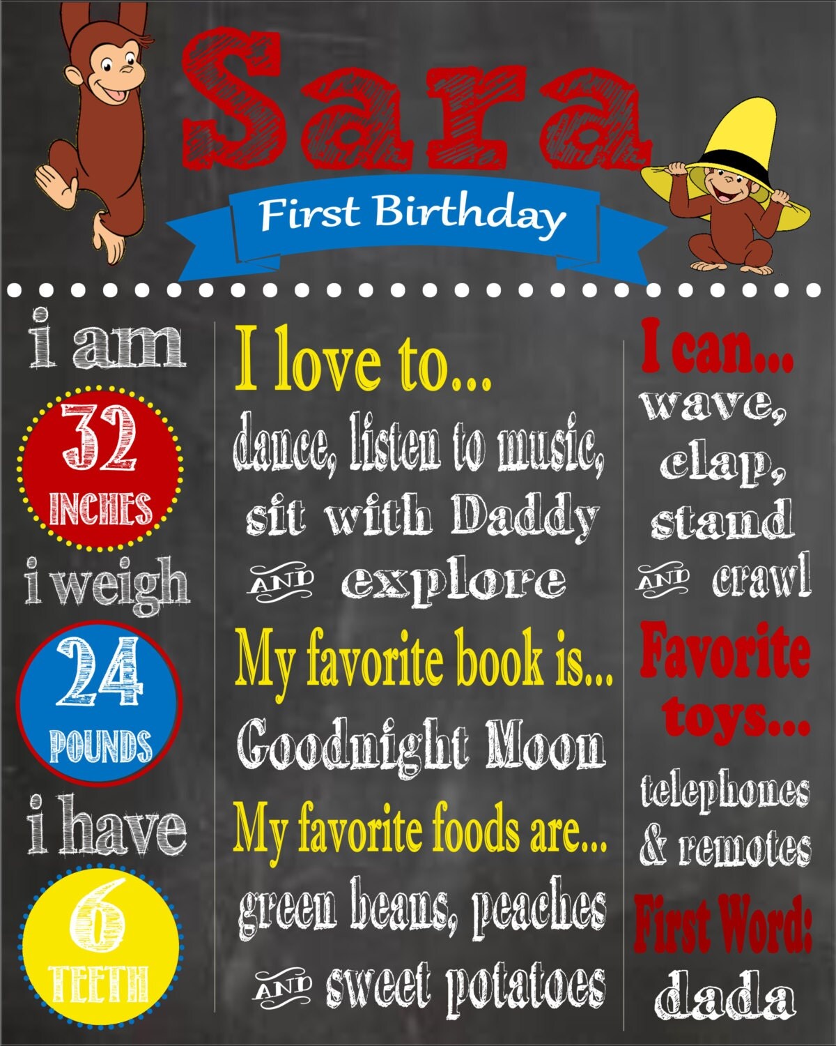 Curious George Printable First Birthday Chalkboard Curiou