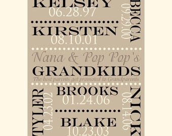Gift for Grandparent, Grandparents Anniversary, Grandmother and Grandfather, Grandchildren Birthdays