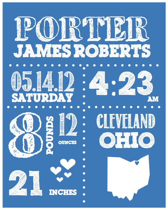 Items similar to Birth Announcement Ohio Baby Print Nursery Art