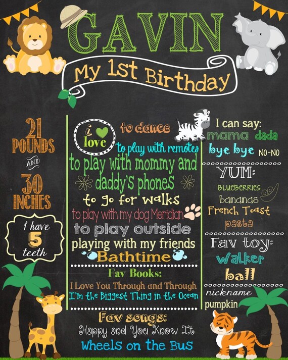 First Birthday Chalkboard Jungle theme chalkboard