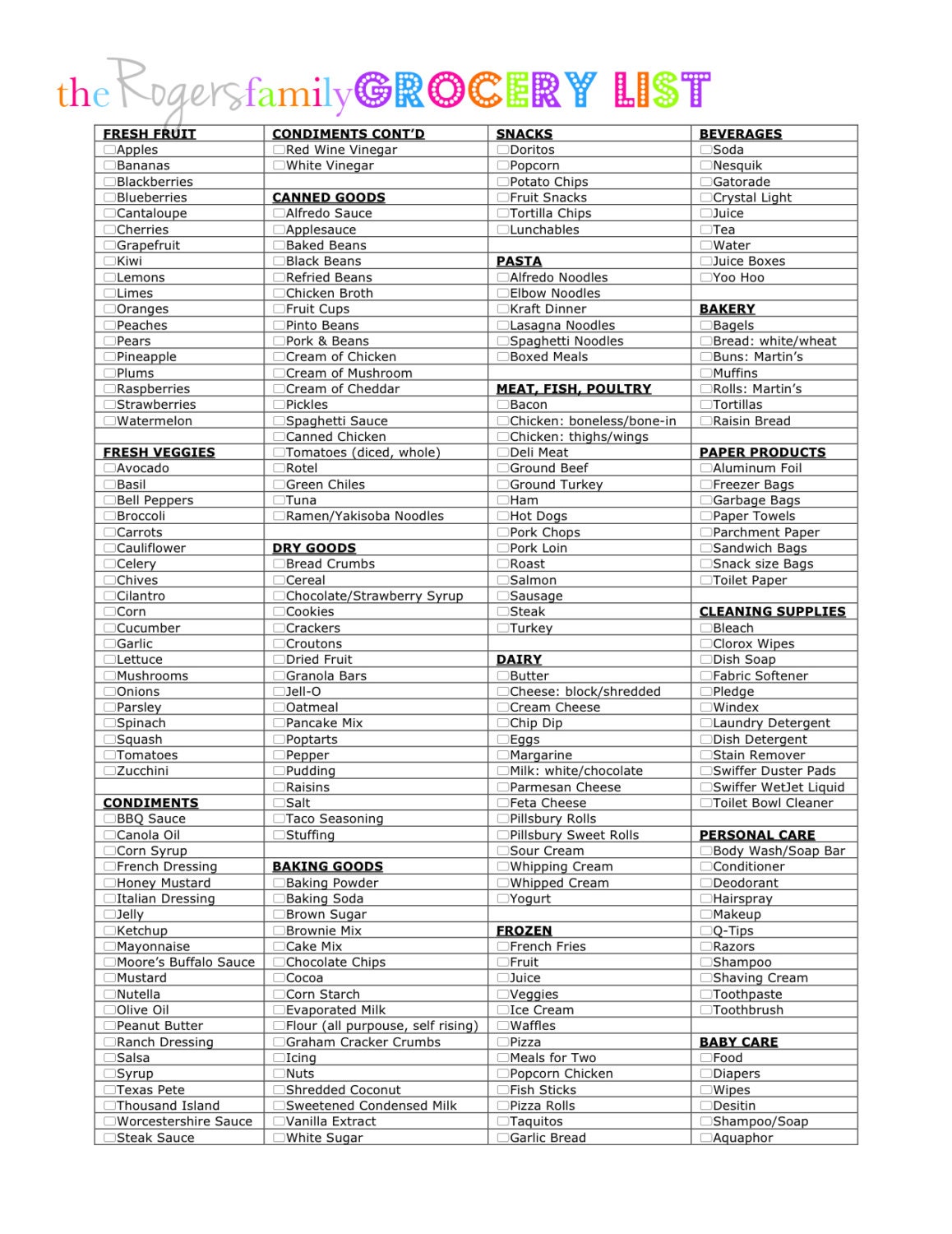 free printable master grocery list instant download free printable