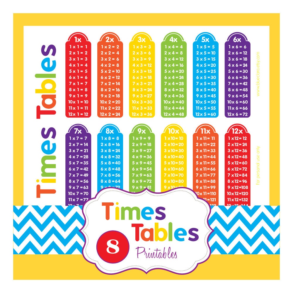 8 times table grid