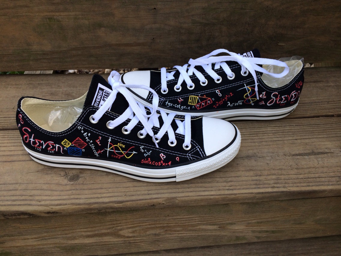 Actuary Converse Mathematical Equations Math Actuarial Science