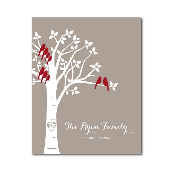 items similar to personalized christmas gift gift for items similar to personalized christmas gift gift for