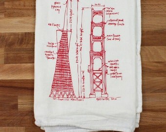 San Francisco buildings diagram tea towel - white cotton floursack kitchen towel