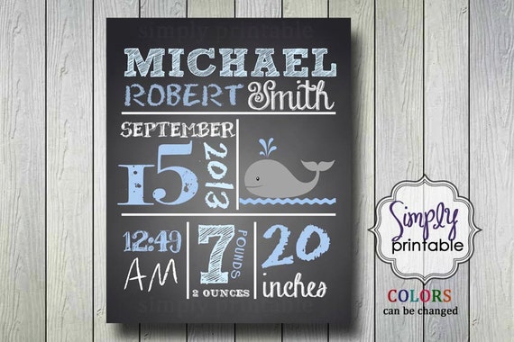 Baby Boy Nursery Wall Print Blackboard Il_570xn