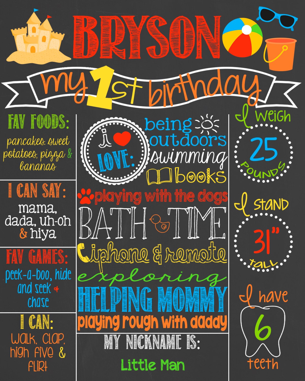 Custom Beach Themed Birthday Chalkboard by PersonalizedChalk