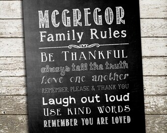 Family Rules Wall Art family rule wall art | etsy Family Rules Wall Art family rule wall art | etsy