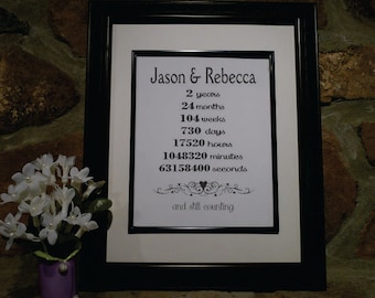 Wedding GiftSecond Anniversary GiftCotton Anniversary ...