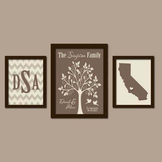 Family Tree Wall Art Personalized Monogram CANVAS or Prints