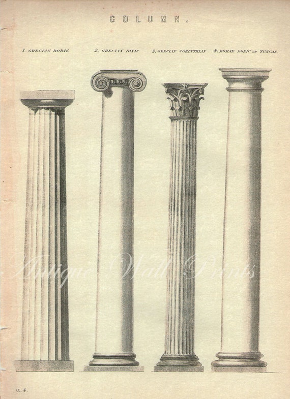 GREEK CLASSICAL COLUMNS chart antique prints history art print