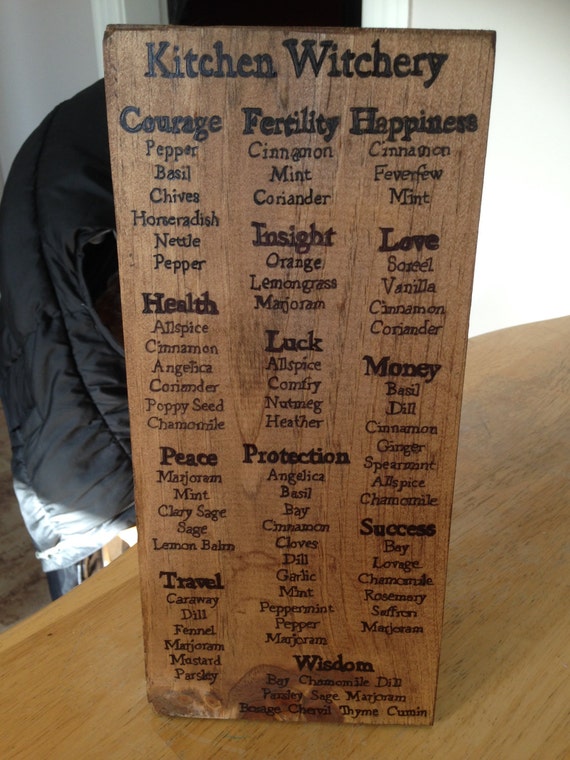 Kitchen Witchery list of herbs and their association hand