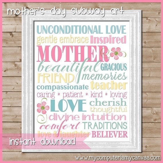 Mother's Day Subway Art - Printable INSTANT DOWNLOAD