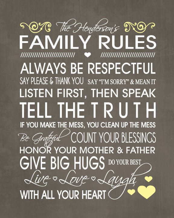 Family Rules Art Print with Personalized Name Modern Home Art
