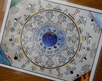 Laminated Information Chart for the seekers of Astrology, Classical Elements, Moon Phases, Symbolism, Wheel of the Year and more