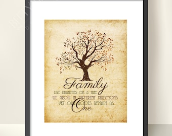 Family Tree | DIGITAL | Family Print | Family Tree Print | Family Quote | Home Print | Home Decor Print