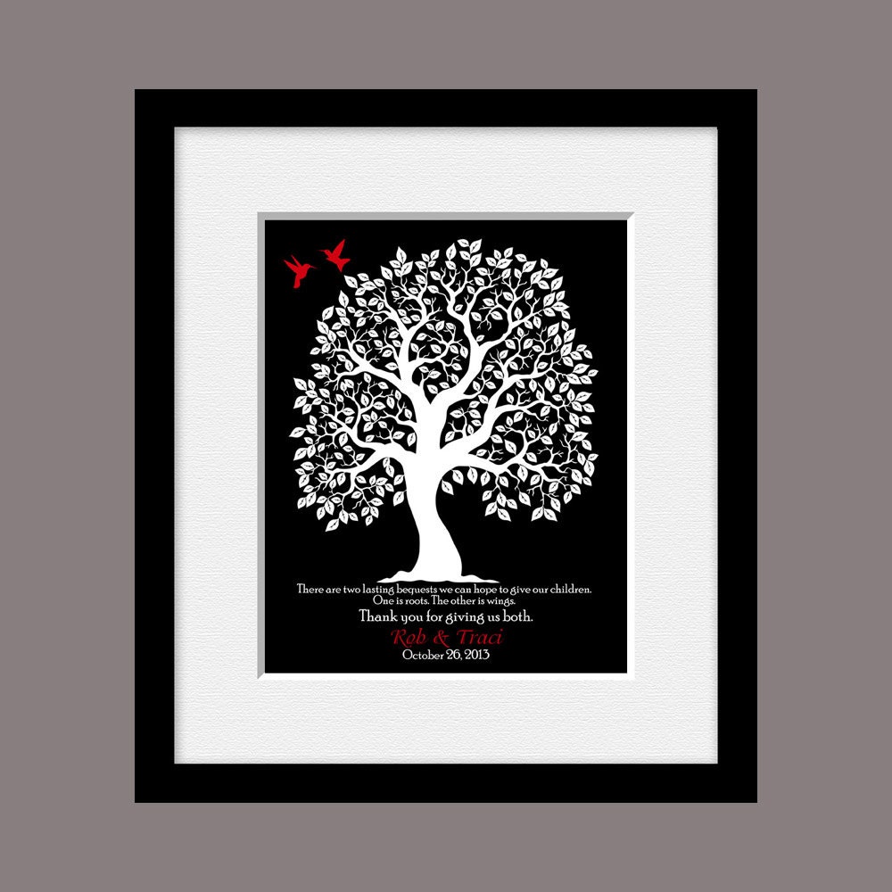 Thank You Gift for Parents Personalized Keepsake Gift for