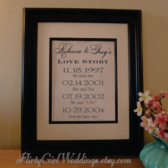 Love Story Timeline - Marry Me - Wedding Date - Proposal Date - Important Date Print - Our Love Storey - Love story print (ld107a)