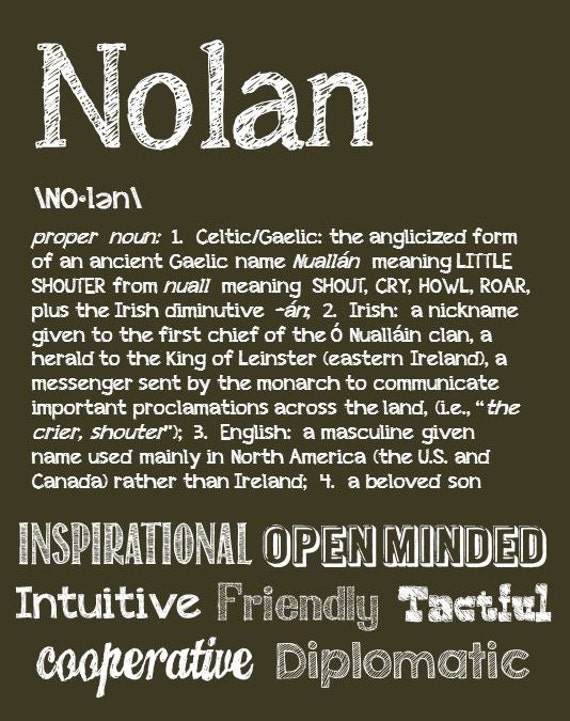 nolan-personalized-name-print-typography-print-by-ohbabynames