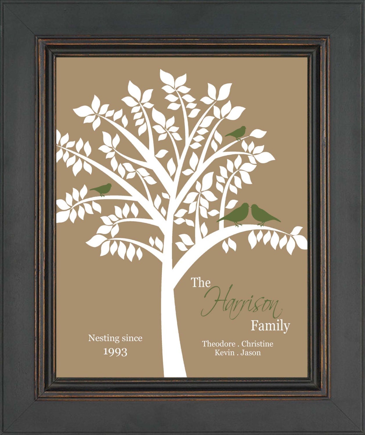 FAMILY TREE print Anniversary Gift Birthday Gift