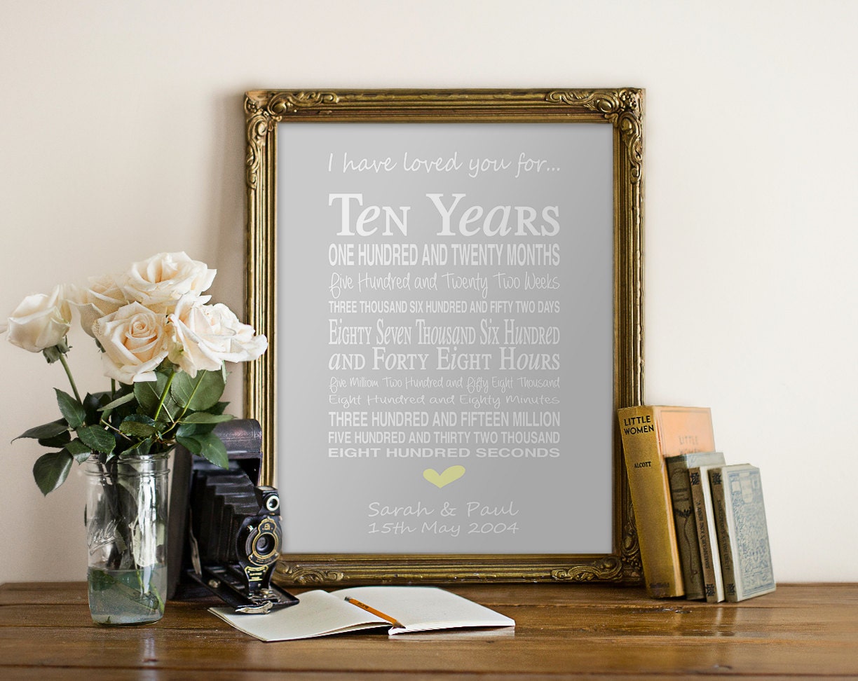 10th-anniversary-gift-personalised-by-pinkmilkshakedesigns