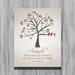 Grandparents Gift Personalized Family Tree Gift for Parents