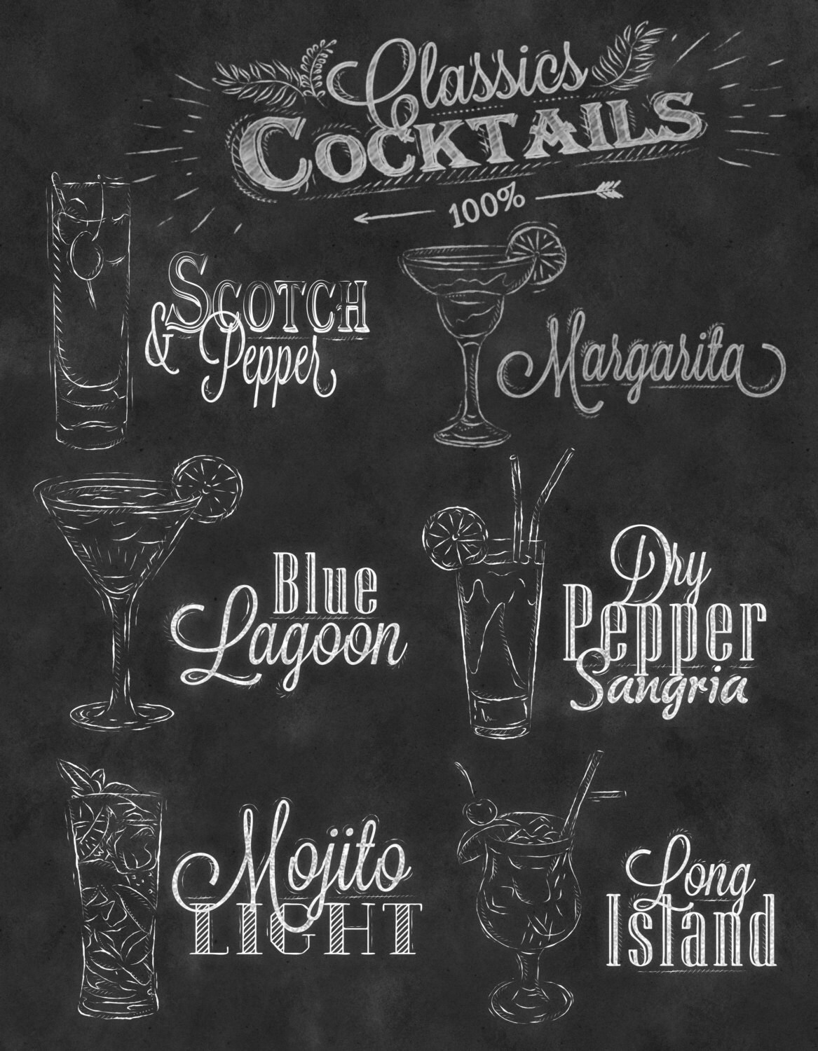 Wall Art Kitchen Chalkboard Print by TimelessMemoryPrints on Etsy