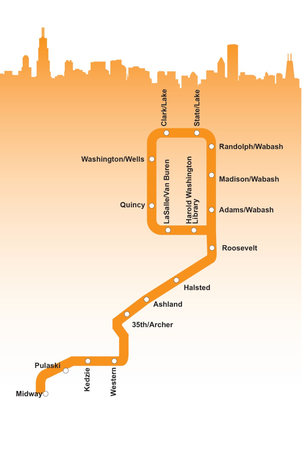 chicago-orange-line-map