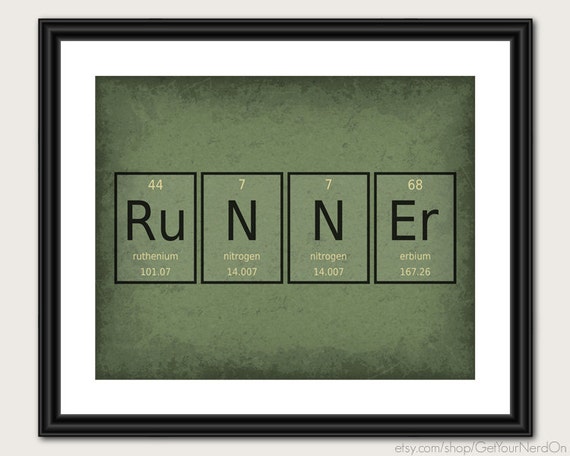 periodic table words of full elements Print  Poster Wall Art Word   Periodic Table as Available Runner