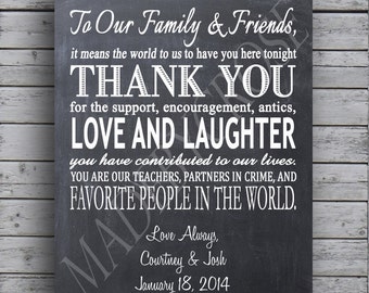 Chalkboard Wedding Thank You Sign Print