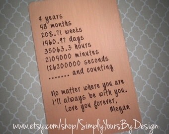 ... anniversary gift 4th anniversary present personalized wallet plate