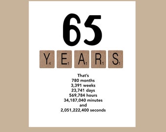 65th Birthday Card - Masculine Birthday Card- Card for Him - Card for Her - Milestone Birthday - 1952 Birthday Card