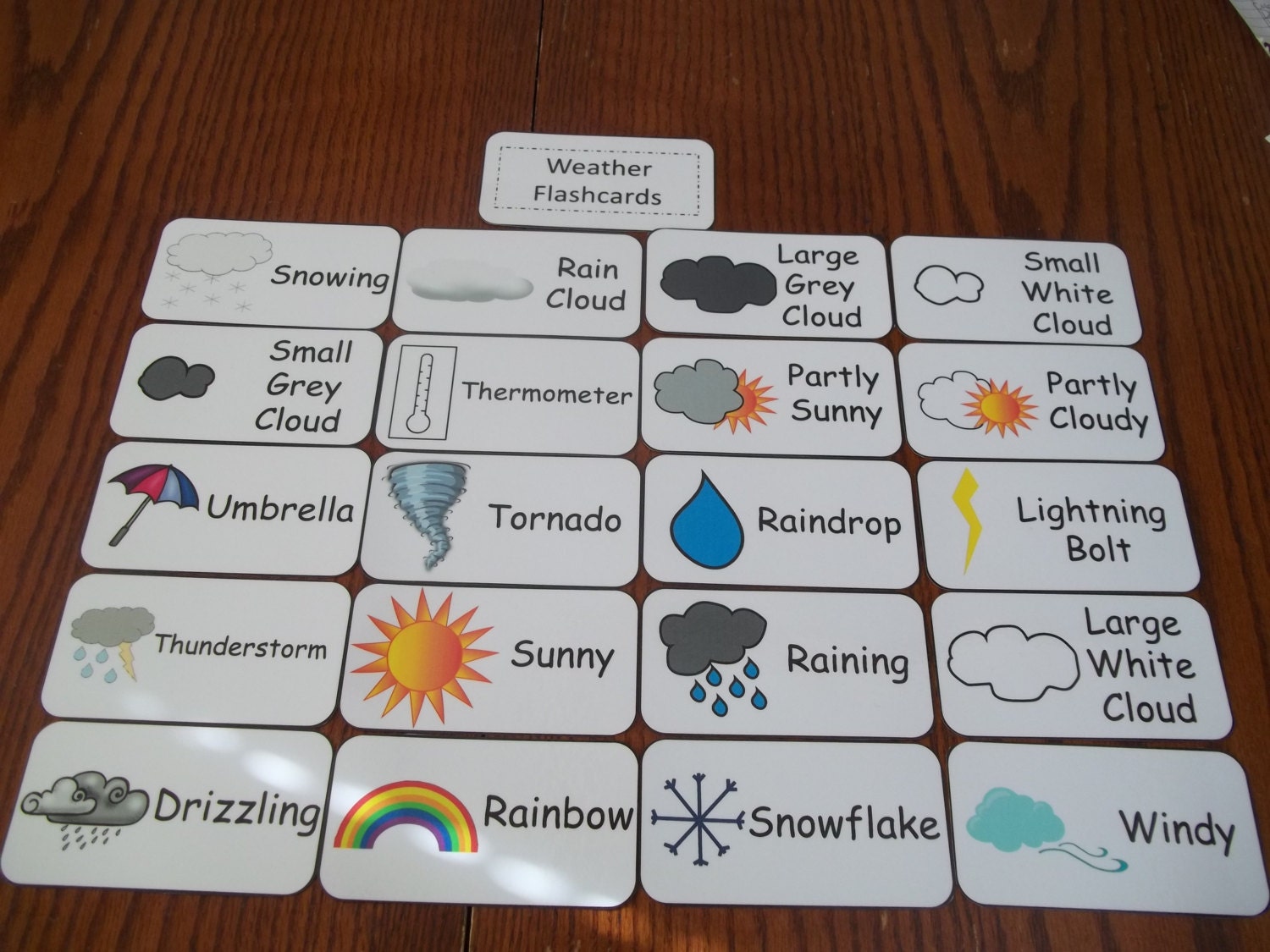Игра погода на английском. Weather карточки. Карточки weather для детей. Погода на английском для детей. Weather карточки для распечатывания.