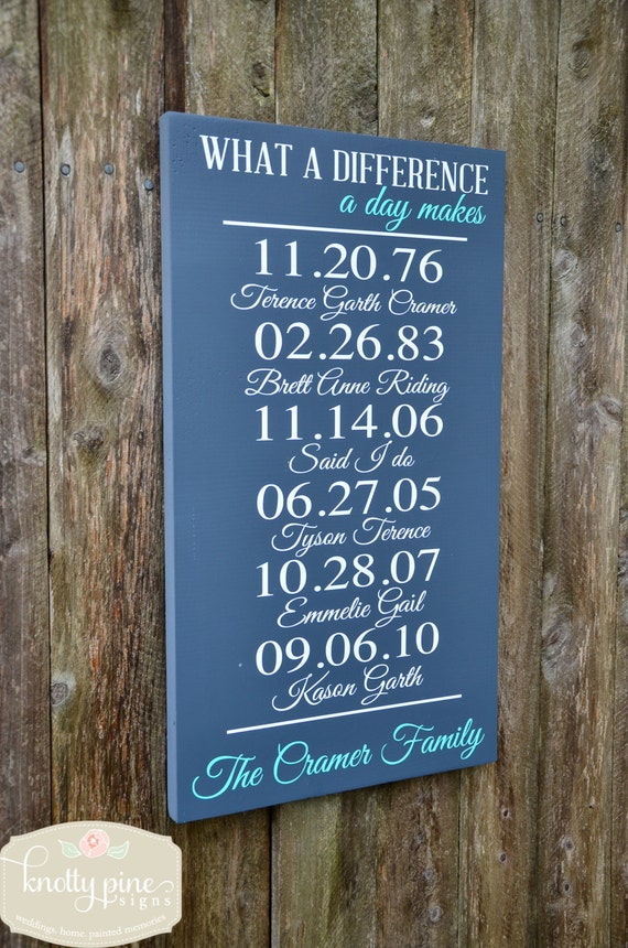 items-similar-to-what-a-difference-a-day-makes-sign-important-date-art