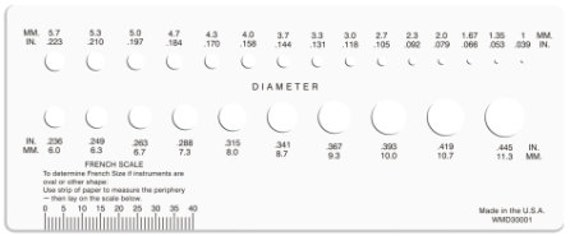 French Catheter Scale Accurately Measures Catheter By Airmate
