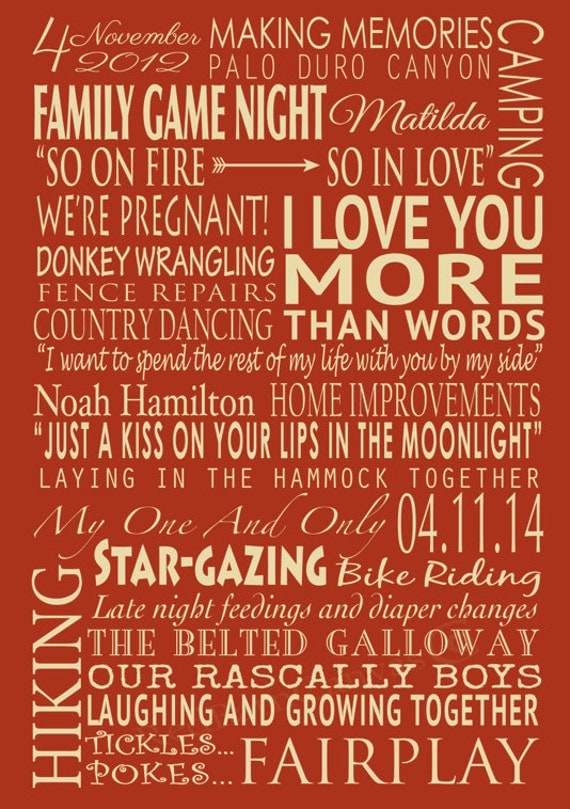 Personalized Canvas Your words on Canvas Any Size