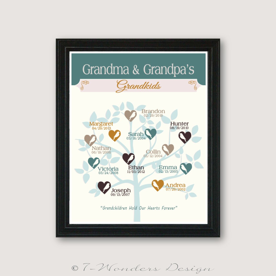 Personalized GRANDPARENTS GIFT Grandma and Grandpa's