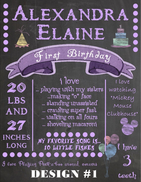 Chalkboard Birthday Sign by TripletsTreasures on Etsy